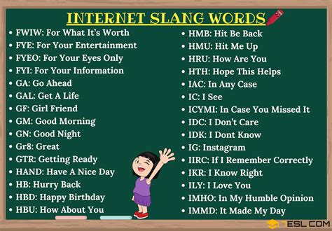 what does m mean in texting|The Ultimate Guide to Internet Slang: All You Need to Know .